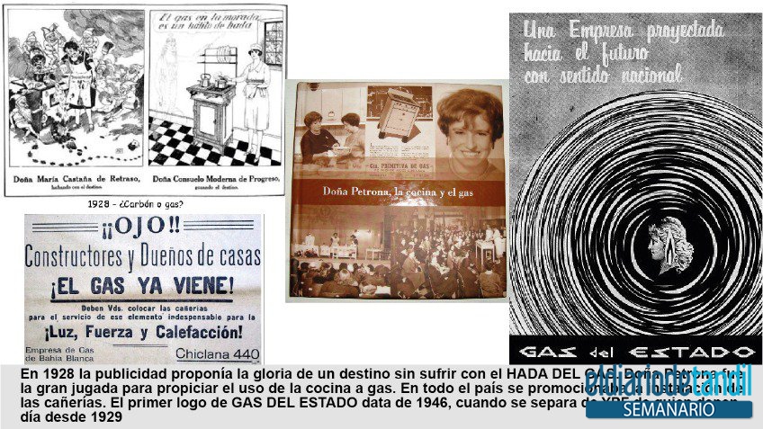 Cuando calienta el gas